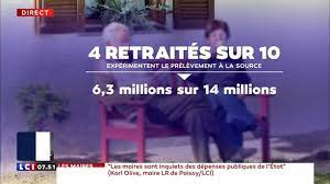 Check spelling or type a new query. Impot A La Source Quid Des Retraites Lci