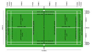 Badminton rackets cannot exceed 26.75 inches in length and nine inches in width. What Is Badminton Sportsfan Club In 2021 Badminton Court Badminton Badminton Doubles
