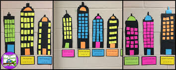 Arrays Array Cities A Cute Idea For Practicing Arrays Repeated Addition And Beginning Multiplication The Owl 3rd Grade Math 2nd Grade Math Multiplication
