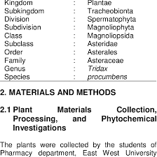 Image result for Tridax