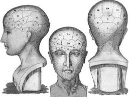 Khái Niệm , Đối Tượng Nghiên Cứu Của Tâm Lý Học