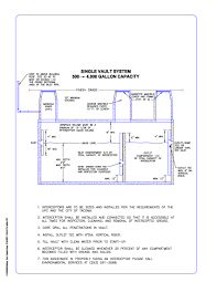 grease interceptor sizing and installation guidelines