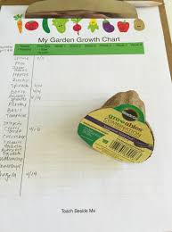 Check spelling or type a new query. Kids Gardening Math Growth Measurement Teach Beside Me