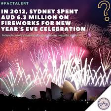 Fact Of The Day New Year S Eve Celebrations Fact Of The Day Facts