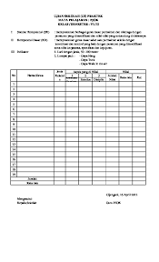 Contoh format penilaian praktik wudu october 3 september 4 july 7 may 1 february 12 january 5 2015 99. Format Penilaian Ujian Praktek Pdfcoffee Com