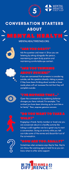 Here's how to ask someone out online. 5 Tips For Starting A Conversation About Mental Health Mental Health First Aid