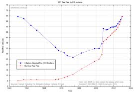 Erik Jacobsen Eriktheredtutor Twitter