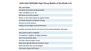 Nclsma List Of Battle Of The Books For High School 2018 2019 Wrath And The Dawn Renee Ahdieh High School