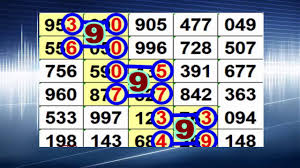 june 1 2012 thai lottery result caroline guitar company