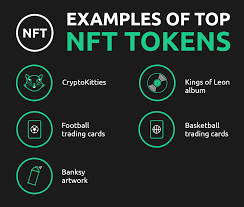 What Are Non Fungible Tokens Nfts Explained Currency Com