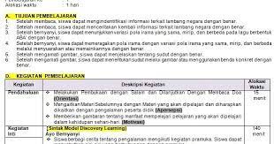 Pin Di Info Gtk