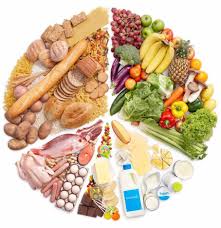 Image result for â«Ø±ÚÛÙ ØºØ°Ø§ÛÛ ÙØªØ§Ø¨ÙÙÛØ³Ù ÙÙÙâØ§ÙØ¹Ø§Ø¯Ùâ¬â