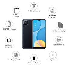 OPPO A15s (Dynamic Black, 4GB RAM, 64GB ...