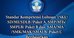Bagi para guru sebaiknya lebih ditekankan pada pembahasan slide hal: Standar Kompetensi Lulusan Skl Sd Mi Sdlb Paket A Smp Mts Smplb Paket B Dan Sma Ma Smk Mak Smalb Paket C Salam Edukasi