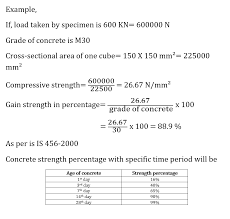 A common example is concrete, where a cylinder of hardened concrete is compressed until it breaks to measure its compressive strength in pounds per square inch. What Is Compressive Strength Of Concrete Cube Test And Procedure Civil Query
