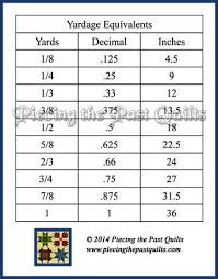 yardage equivalents a simple chart showing yardage