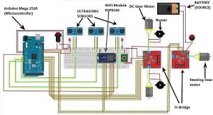 It contains everything needed to Initial Circuit Diagram Arduino Uno Was Used In Experimentation Which Download Scientific Diagram