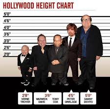 hollywood height chart 50 46 40 36 30 26 20 28 36 4