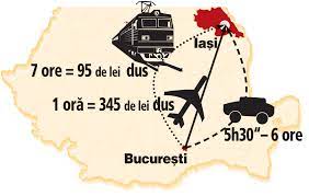 Cati km sunt da la bucuresti la sibiu. Bucurestiul Este Conectat De Iasi In Sapte Ore Pe Calea FeratÄƒ DistanÅ£a Fiind De Doar 400