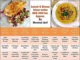 Lunch Dinner The Best Balanced Weight Loss Diet