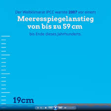 Oceanic climate change and sea level. Neue Grafik Wie Der Ipcc Seine Schatzung Fur Den Anstieg Der Meeresspiegel Erhoht Klimafakten De