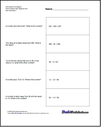 Word problems require practice in translating verbal language into algebraic language. Pre Algebra Word Problems Worksheet Add Subtract Pre Alegbra With Negatives Two Pre Algebra Word Pro Word Problems Money Word Problems Word Problem Worksheets