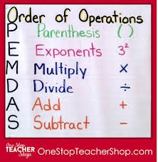 My Not So Pinteresty Anchor Charts One Stop Teacher Shop