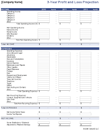 Templates are designed to achieve a certain look and give you a head start on adding functionality to your worksheet. Profit And Loss Template Profit And Loss Statement And Projection