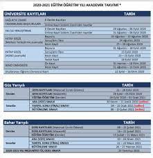 Üniversite eğitimlerini açıköğretim fakültelerinde sürdürenler öğrenciler için sınav açıklamaları geldi. Ataturk Universitesi Ata Aof Kayit Yenileme Tarihleri 2021
