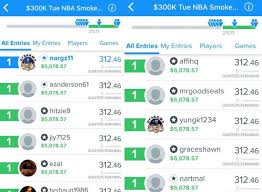 Nba Dfs Inside The Paint Daily Lineup Picks And Strategy For Draftkings Or Fanduel November 13th Daily Fantasy Sports Fanduel Dfs