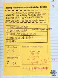 One Variable Inequalities Inb Pages Graphing Inequalities Inequalities Anchor Chart Teaching Math