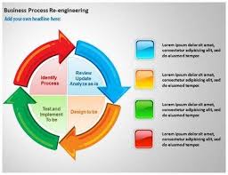 Business Process Reengineering Powerpoint Templates Ppt Business Process Reengineering Slides Business Process Powerpoint Templates Business