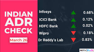 Stocks To Watch: CDSL, Wipro, Sanofi India, Cipla, Titan, Piramal  Enterprises