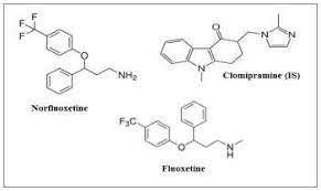 Chemical Structures Of Fluoxetine Norfluoxetine And Clomipramine Is Download Scientific Diagram