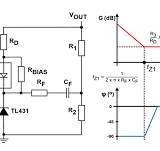 How to Design a Feedback Loop Compensator for a Flyback ...