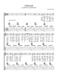 Metal kitchen chairs uke tabs hey. Download Digital Sheet Music Of Mike Cannon For Guitar Notes And Tablatures