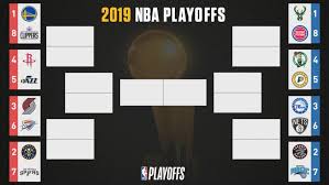 Nba Playoff Bracket Update 2019 We W I L L Thru Sports