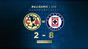Cruz azul, américa, león y rayados disputaron los compromisos de ida en la liga de campeones de la zona; Cruz Azul Da La Mayor Goleada En La Historia Del Clasico Ante America