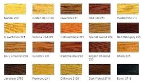 oak hardwood colors fundacionaccionmotora org