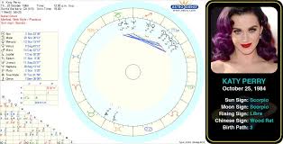 katy perrys birth chart katy perry is an american singer