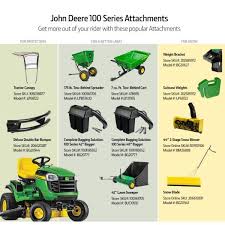 They all could support maximum download speed up to 3.6mbps. John Deere E160 Riding Mower Off 59