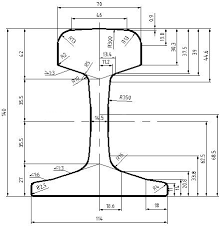 High Quality 43kg M 50kg M And 60kg M Rail Track Available