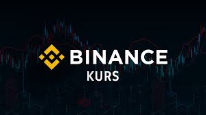 By the 24 hours volume. Der Aktuelle Binance Coin Bnb Kurs Coinpro Ch