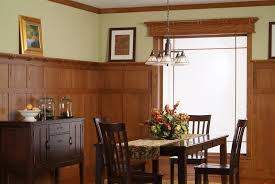 While paneling isn't a popular choice for primary rooms today, it is an easy choice. Living Room Wood Paneling Decorating Ideas Home Decoration Design Ideas