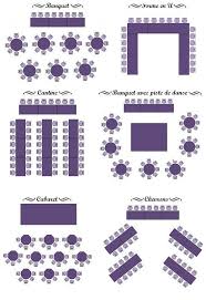 Avant de faire n'importe quoi, lisez ces 10 conseils indispensables de futures mariées. Differentes Configurations Pour Le Plan De Table Organisation Mariage Plan De Table Mariage Planning Mariage