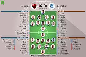 Emelec ecuador boca pin, tarjeta del dia del trabajador png clipart. Assim Vivemos O Flamengo Cs Emelec