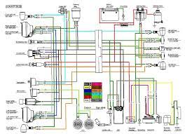 Kumpulan gambar wiring diagram sepeda motor terlengkap. Wiring Diagram Yamaha Mio Soul New Cdi Best And Motorcycle Wiring 150cc Go Kart 150cc Scooter