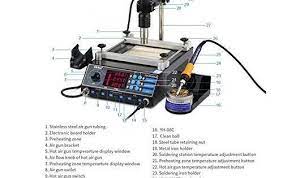 Http Www Shop Mobilecellphonerepairing Com Product Yihua Bga Rework Station 853aaa Bga Rework Station Smartphone Repair Bga Station