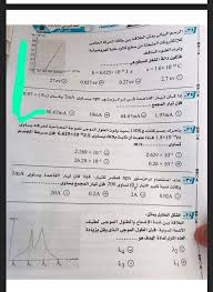 إجابة امتحان الفيزياء للشهادة الثانوية العامة2021. Xu6v0cwkkk6fgm