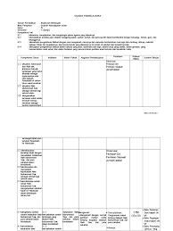 Maybe you would like to learn more about one of these? Silabus Ski Mi Kelas 4 Pdf